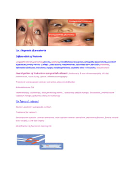 OSCE Ophthalmology cover