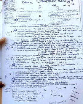Past paper- Ophthalmology cover