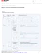 CRITICAL CARE: PATIENT ASSESSMENT AND PHARMACOTHERAPY cover