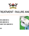 ART Treatment Failure and IRIS Management cover