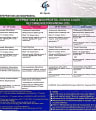 FIGO 2023 Mifepristone & Misoprostol Dosing Chart cover