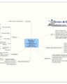 Paediatric Meningitis and Headache Management cover