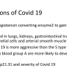 COVID-19 Complications by Organ System cover
