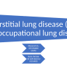 Interstitial lung disease (ILD) cover