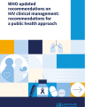 ADVANCED HIV WHO (2) cover