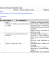 Medical specials May timetable 2022 LN edits cover