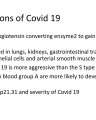 COMPLICATIONS OF COVID 19 cover