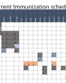 Current Immunization schedule (2) cover