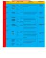 PULMONARY SYSTEM 1ST WEEK SCHEDULE cover