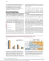 CARDIOVASCULAR RISK RECLASSIFICATION WITH THE 2026 DYSLIPIDEMIA GUIDELINE cover