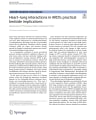 Heart–lung interactions in ARDS practical bedside implications cover