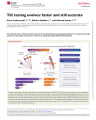 TILT TESTING EVOLVES: FASTER AND STILL ACCURATE cover