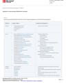 APPENDIX 6: DRUG-INDUCED OPHTHALMIC DISORDERS cover