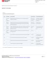 APPENDIX 2: DRUG ALLERGY cover