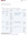 APPENDIX 7: DRUG-INDUCED PULMONARY DISEASE cover