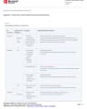 CRITICAL CARE: PATIENT ASSESSMENT AND PHARMACOTHERAPY cover