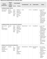 TOPICAL (OTIC) PREPARATIONS cover