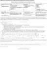 APPROACH TO THE PATIENT WITH A PAST PENICILLIN REACTION WHO REQUIRES ANTIBIOTICS cover