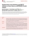 GENITOURINARY TRACT INFECTIONS AND SGLT2 INHIBITORS IN HEART FAILURE: AN EMPEROR-POOLED ANALYSIS cover