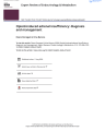 OPIOID-INDUCED ADRENAL INSUFFICIENCY: DIAGNOSIS AND MANAGEMENT cover