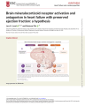 BRAIN MINERALOCORTICOID RECEPTOR ACTIVATION AND ANTAGONISM IN HEART FAILURE WITH PRESERVED EJECTION FRACTION: A HYPOTHESIS cover