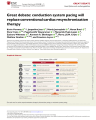 GREAT DEBATE: CONDUCTION SYSTEM PACING WILL REPLACE CONVENTIONAL CARDIAC RESYNCHRONIZATION THERAPY cover