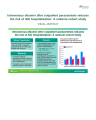 Intravenous albumin after outpatient paracentesis reduces the risk of AKI hospitalization: A national cohort study cover