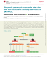 DIAGNOSTIC PATHWAYS IN MYOCARDIAL INFARCTION WITH NON-OBSTRUCTIVE CORONARY ARTERY DISEASE cover