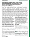 Kidney disease and heart failure cover