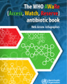 THE WHO AWaRe ANTIBIOTIC BOOK cover