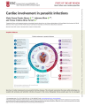 CARDIAC INVOLVEMENT IN PARASITIC INFECTIONS cover