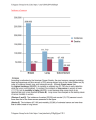 INCIDENCE OF CANCERS cover