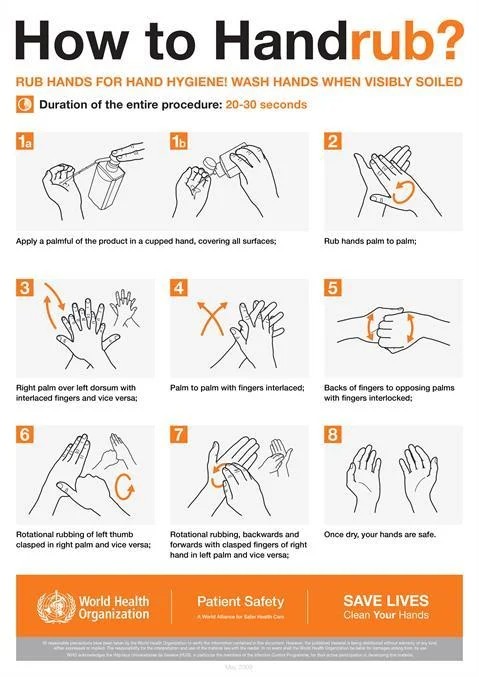 IPC Guidelines