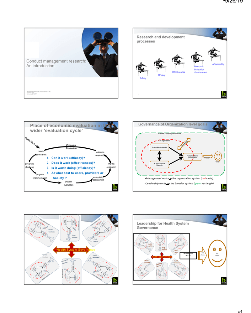 Introduction to Management Research cover