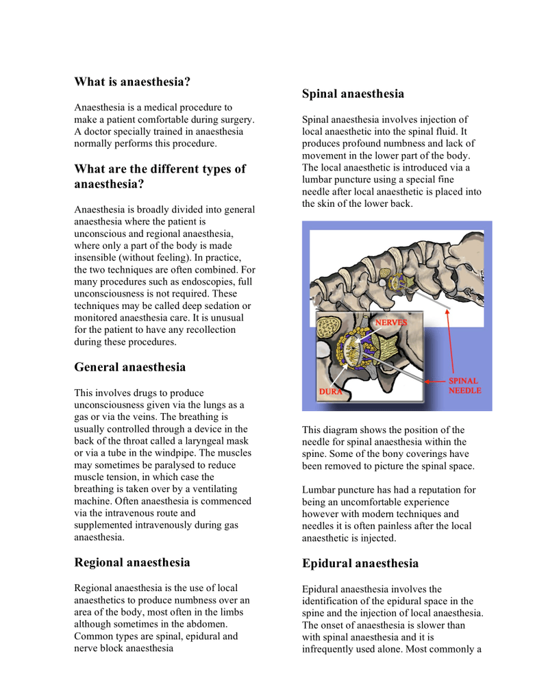 Anaesthesia (2) cover