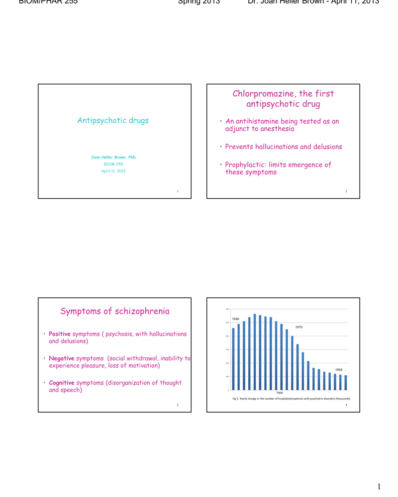 Antipsychotics (2) cover