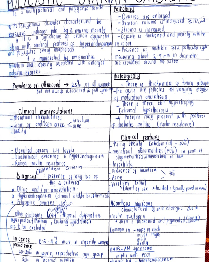 POLYCYSTIC OVARYAN SYNDROME cover