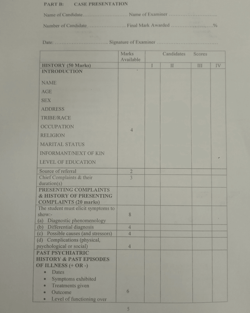 Psychiatry clerkship cover