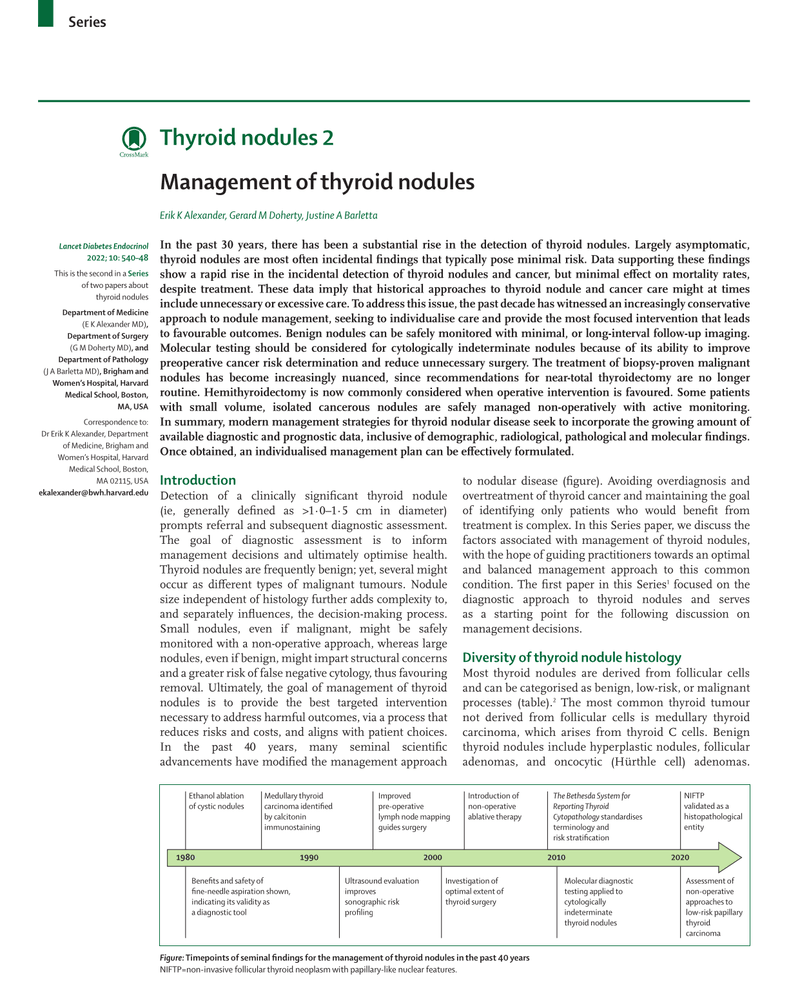 MANAGEMENT OF THYROID NODULES cover