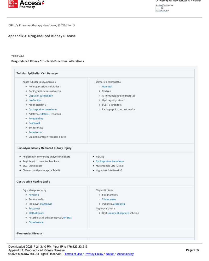 APPENDIX 4: DRUG-INDUCED KIDNEY DISEASE cover