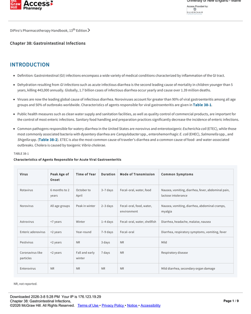 GASTROINTESTINAL INFECTIONS cover