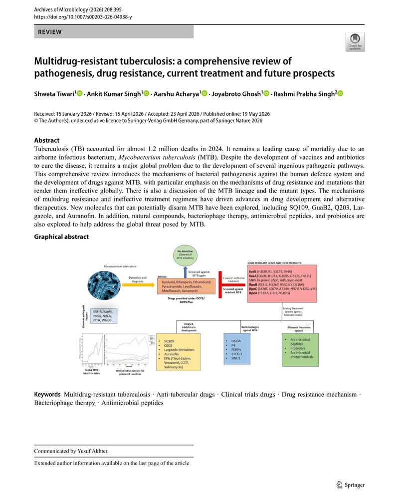 MULTIDRUG-RESISTANT TUBERCULOSIS: A COMPREHENSIVE REVIEW OF PATHOGENESIS, DRUG RESISTANCE, CURRENT TREATMENT AND FUTURE PROSPECTS cover