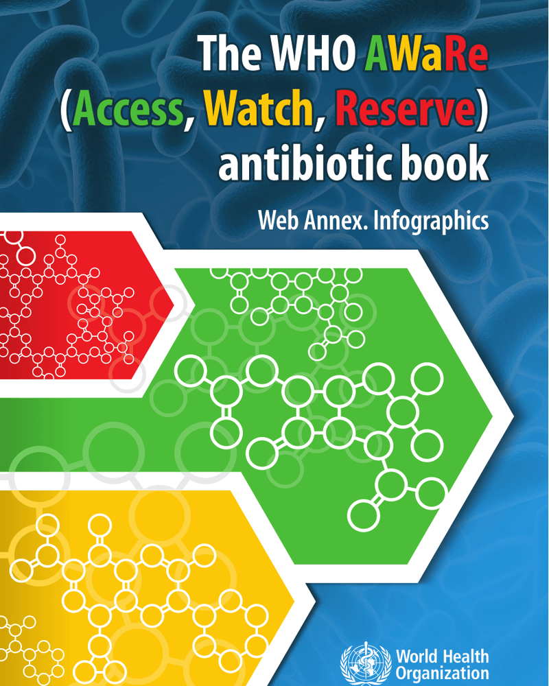 THE WHO AWaRe ANTIBIOTIC BOOK cover