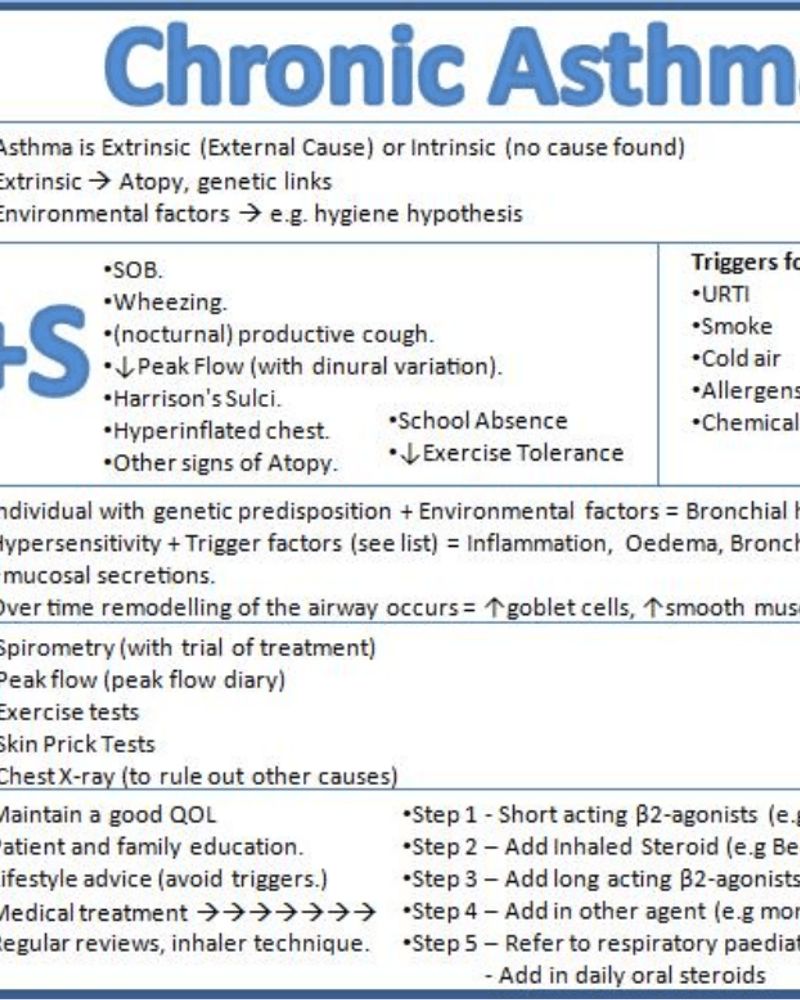 Flash Card Almost Doctor cover