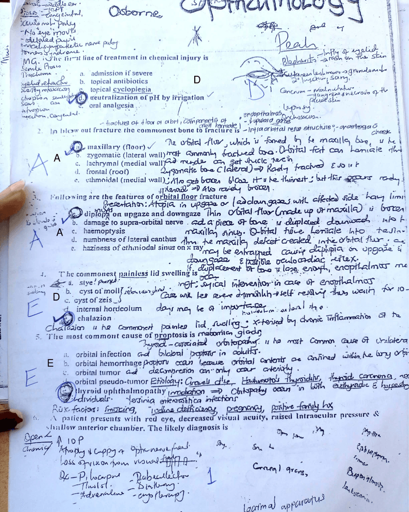 Past paper- Ophthalmology cover