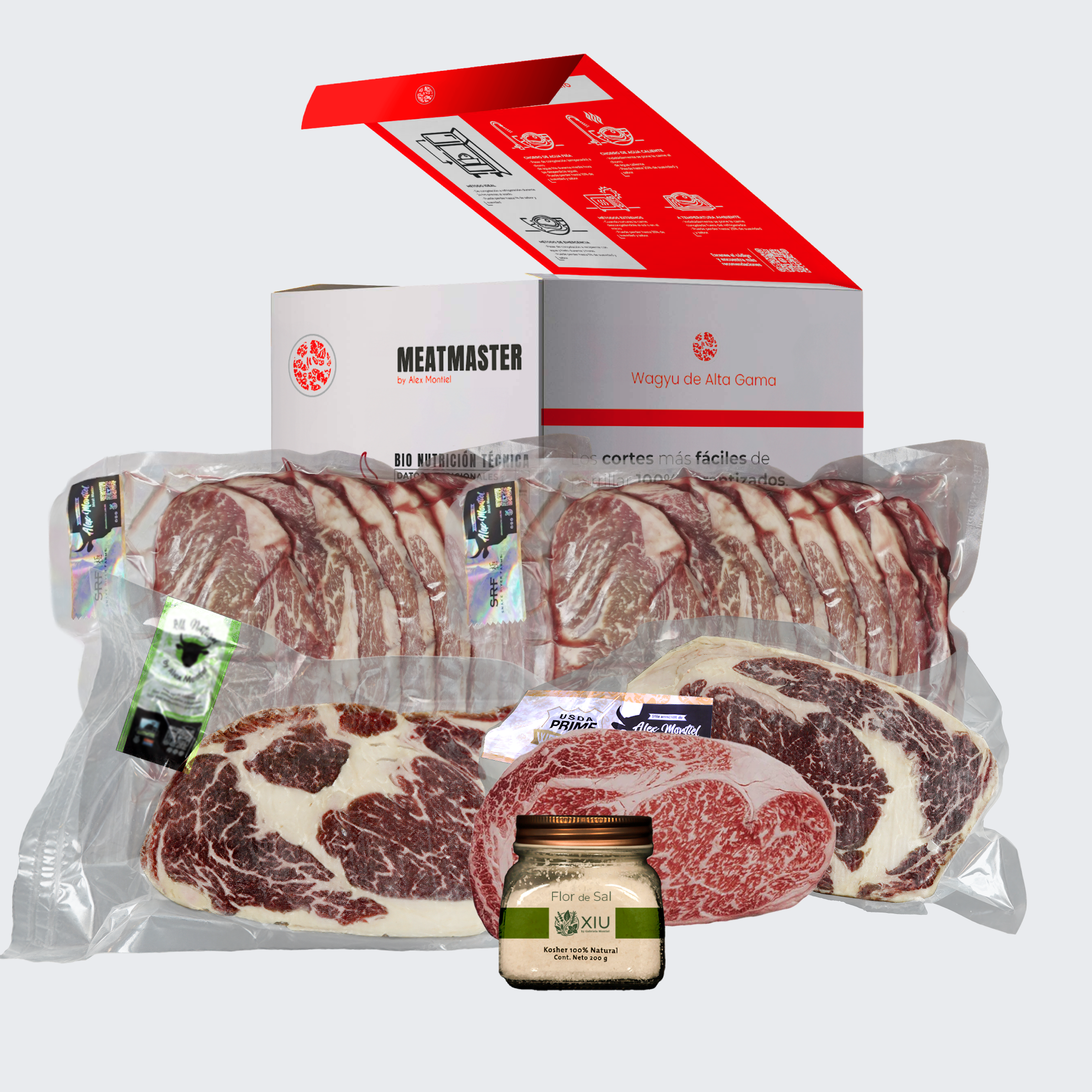 LA GUERRA DEL RIBEYE DE ALTA GAMA
