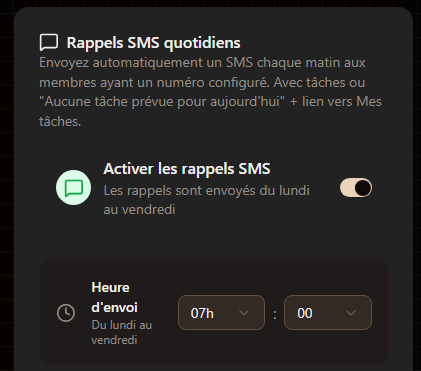 Notifications par SMS