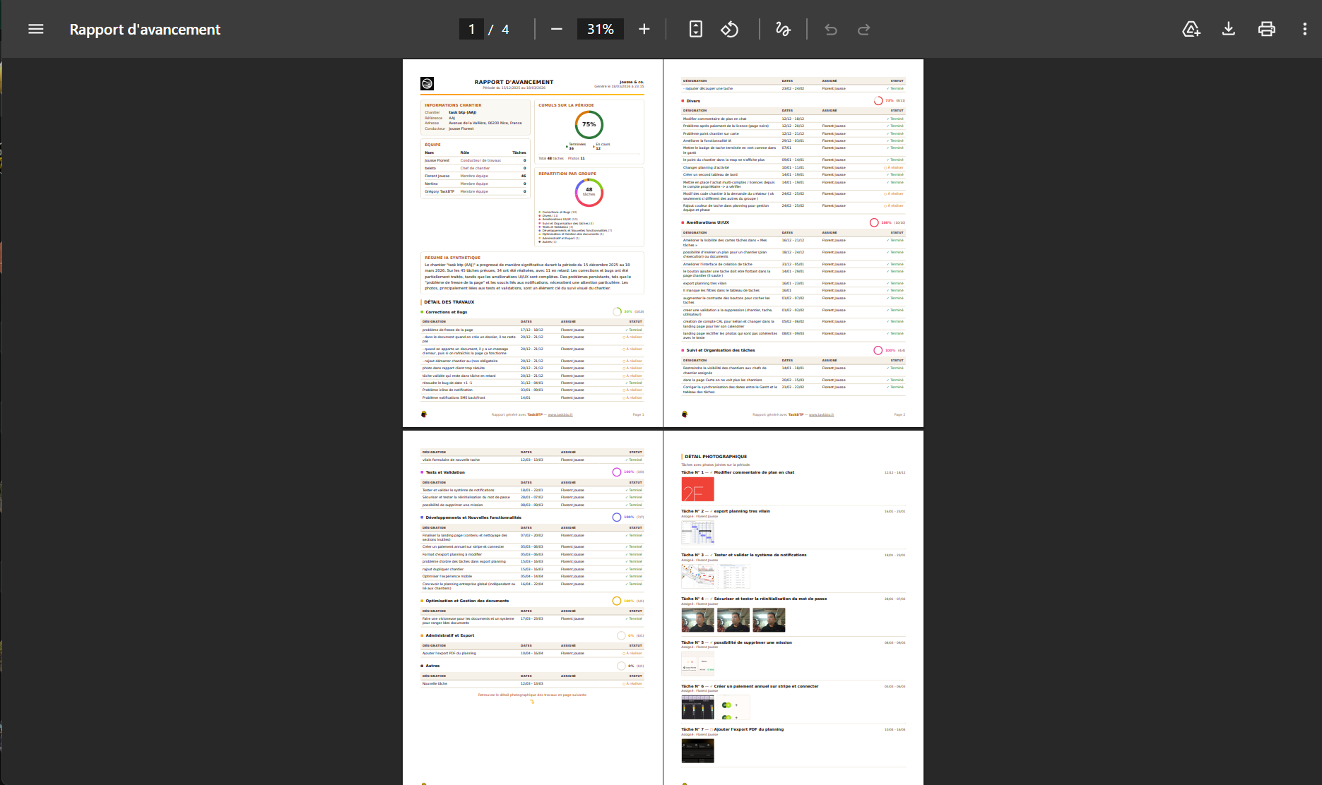 Rapports operationnels
