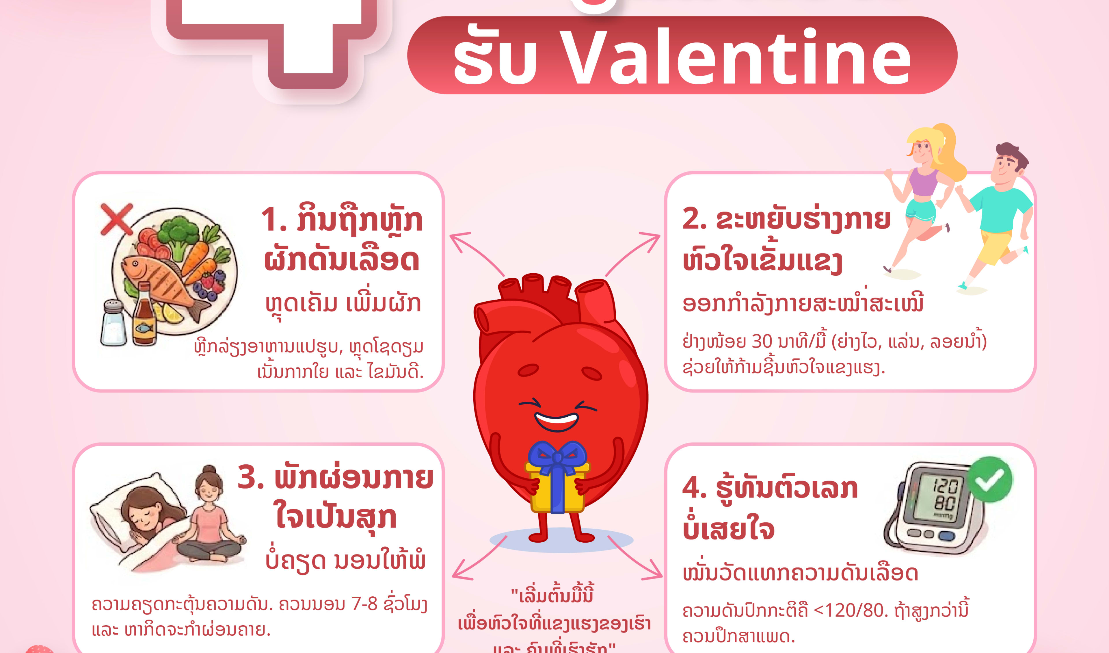 🩺 4 ເຄັດ (ບໍ່) ລັບ! ດູແລຫົວໃຈໃຫ້ແຂງແຮງ ຫ່າງໄກ ໂຣກຄວາມດັນເລືອດສູງ