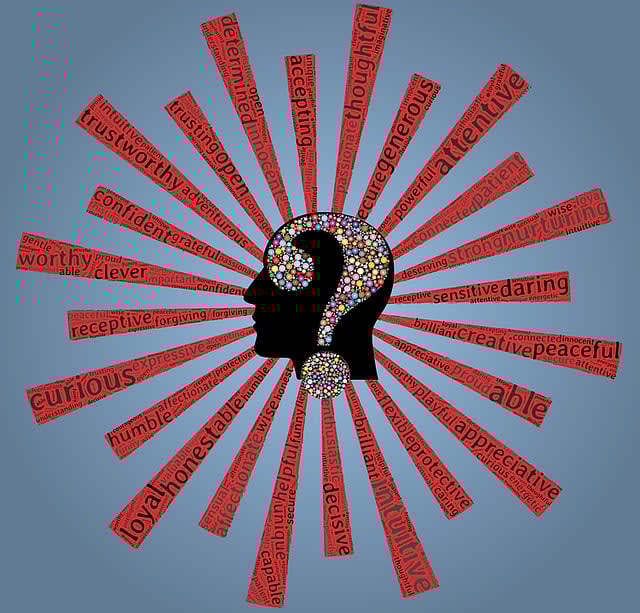 Visualization Techniques: Imagining Success to Rewire Neural Pathways